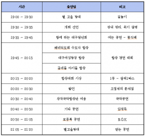 왜관 미군기지 고엽제 불법매립 진상규명을 촉구하는 주민문화제