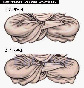 배가 따뜻해야 몸이 건강해진다