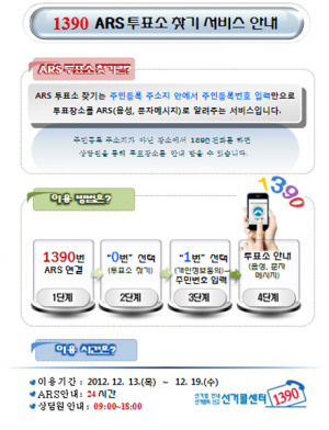 '1390 ARS 투표소 찾기 서비스' 이용 안내