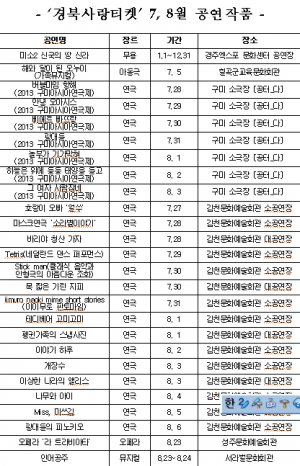 예술과 만나는 즐거움, 경북사랑티켓 7, 8월 공연안내