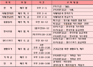 2013년 칠곡문화학교 교육생모집  