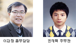 경상북도의회 사무처 베스트 공무원 선발
