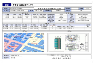 부동산 정보를 한 장으로, 빠른 민원 서비스 제공