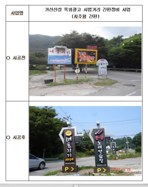 칠곡군 ‘옥외광고 업무’ 道 평가 최우수 수상   