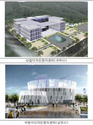 경북도, 구미·상주에 디자인창의산업클러스터 조성