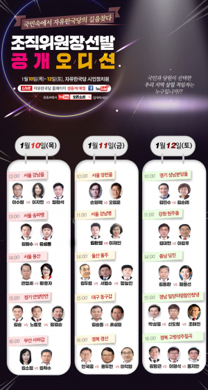 고령·성주·칠곡 당협위원장 김항곤·이영식·홍지만 3파전