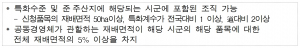 경북도, 밭작물공동경영체육성 지원사업 신청·접수 받는다