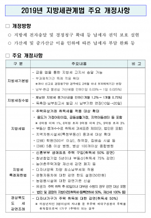 알아두면 유용한 새해 달라지는 지방세