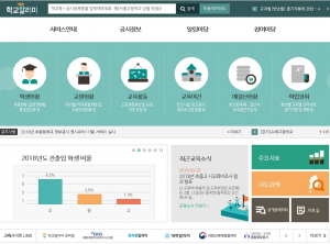 '학교알리미'에서 초·중등학교 정보 확인
