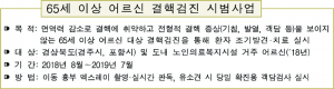 2018년 찾아가는 어르신 결핵검진에서 39명 조기발견