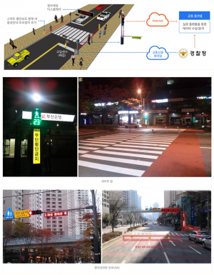 ICT강점 활용 ‘지역 문제 해결형 스마트 횡단보도 사업’