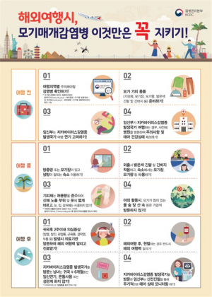 해외여행 전에 감염병 예방수칙 알Go 막Go !
