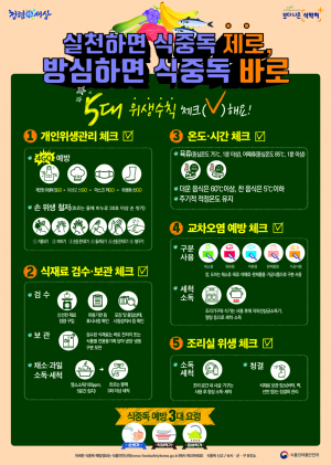 식중독 예방, 실천하면 건강 OK