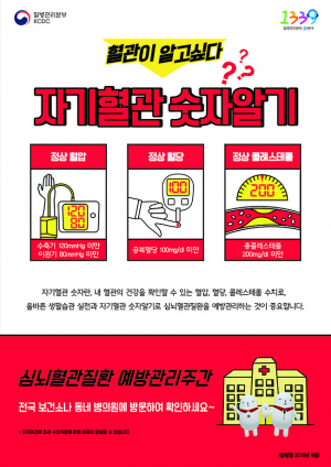똑똑한 건강관리는 자기혈관 숫자알기부터