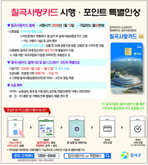 경제 살리기 '칠곡사랑카드'에 건다
