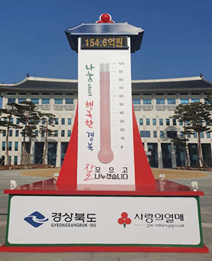 세밑 나눔 동참에 힘입은 경북 사랑의 온도, 목표 달성 가능할까?