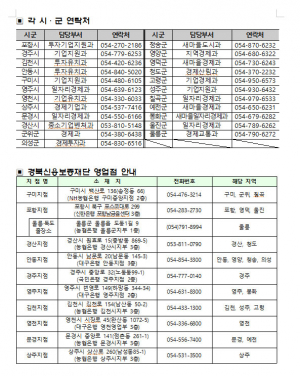 경북도, 설 명절 중소기업·소상공인 특별자금 3,200억원 지원