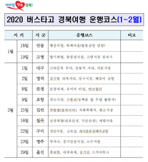 버스타고 만원으로 대구경북 여행 가~즈아!