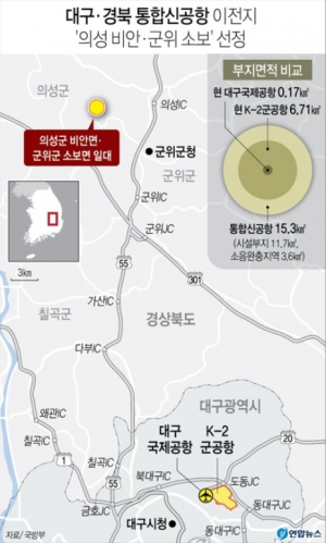 칠곡군, 새로운 물류교통 중심지 부상
