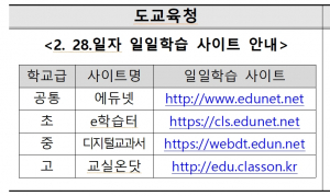 경북교육청 코로나 휴업 '온라인 일일 학습 서비스’ 실시