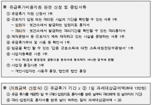 코로나19 입원·격리자 유급휴가비용 지원, 가까운 국민연금공단에 신청하세요!