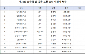 경북교육청, 제39회 스승의 날 기념 온라인 기념식과 동영상 제작·방송