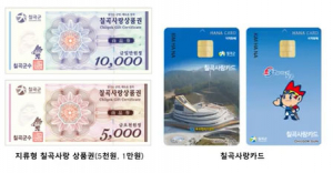 경북 지역사랑상품권 7천5백억 발행... 골목상권 활성화 기여