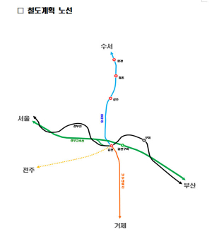 철도교통의 요충지 김천역 반드시 증․개축 돼야...