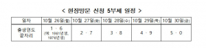 경북도, 소상공인 새희망자금 현장접수센터 본격 운영