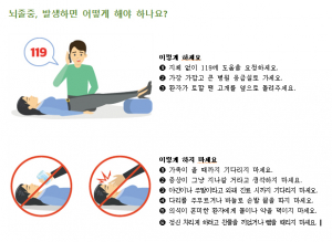 전조증상보다 증상에 집중 '뇌졸중'