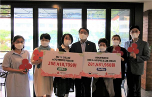 경북사회복지공동모금회, 소규모 복지기관 지원· 방학지원사업