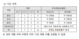 경북교육청,‘제11회 경북학생영상제’ 작품 공모