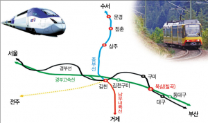 KTX '북삼역'이냐 '약목역'이냐