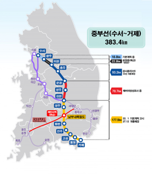 김천~거제간 남부내륙철도 2027년 개통 목표로 본격 추진