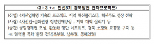 이철우 지사, 내가 주인이라는 생각으로 일하자