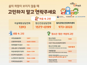 칠곡군, 봄철 ‘자살고위험 시기’ 자살예방 집중관리 실시