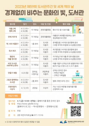 칠곡도서관 제59회 도서관주간 '세계 책의 날' 행사 운영