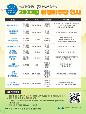 경상북도교육청 칠곡도서관, 2023년 어린이주간 행사 운영