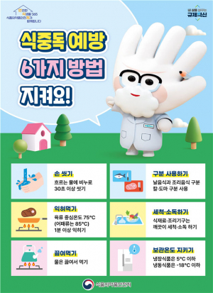 오늘의 식중독 지수는 '위험' 단계입니다
