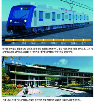 대구경북 전철, 구미~왜관~경산  내년말 개통<br>신설되는 북삼역은 2025년말 완공 예정