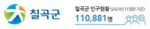 대구 군부대 유치하면 칠곡시 승격 가능