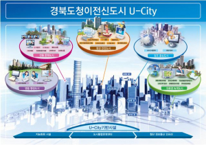 경북도청 이전지 '스마트도시'로 웅비 