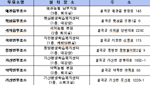 투표절차-투표소 등 안내(10)