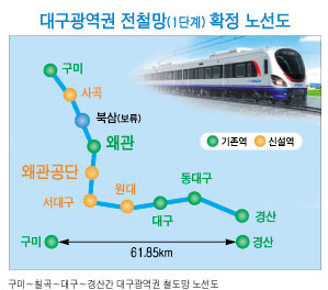 왜관공단역 신설, 북삼역은 보류