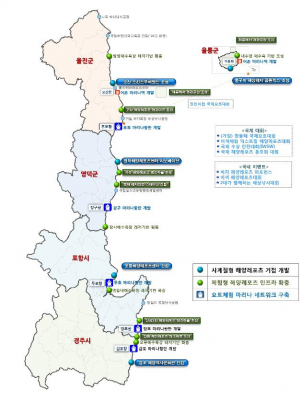 경북도 960억원 투입, 신동해안 해양레포츠체험벨트 조성