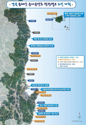경북도, 내년 동해안 해양관광시설 개발 국비 집중투입