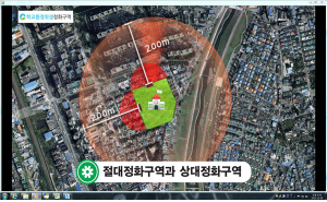 학교환경위생정화구역을 아십니까?