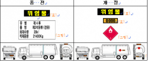 칠곡소방서, 이동탱크저장소 개정법령 안내