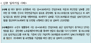 대구경북 국민연금 사각지대 점진적 해소