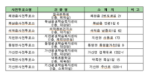 제20대 국회의원선거 사전투표 안내